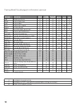 Предварительный просмотр 18 страницы LifeFitness PRF-ROW-TFT Owner'S Manual