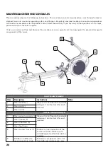 Предварительный просмотр 26 страницы LifeFitness PRF-ROW-TFT Owner'S Manual