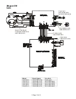 Preview for 13 page of LifeFitness S9i HSD10000 Assembly Instructions Manual