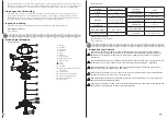 Preview for 3 page of Lifegoods KitchenBrothers KB716 User Manual