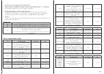 Preview for 4 page of Lifegoods KitchenBrothers KB724 User Manual