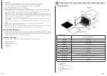 Preview for 7 page of Lifegoods KitchenBrothers KB724 User Manual