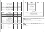 Preview for 9 page of Lifegoods KitchenBrothers KB724 User Manual