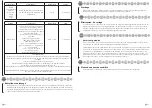 Preview for 14 page of Lifegoods KitchenBrothers KB724 User Manual