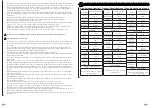 Preview for 3 page of Lifegoods LG1032 Abridged User Manual