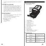 Preview for 4 page of Lifegoods LG1192 User Manual