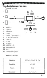 Предварительный просмотр 5 страницы Lifegoods LG984 User Manual