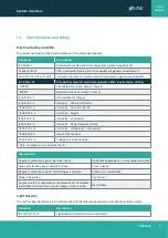 Предварительный просмотр 11 страницы Lifelines 1240 User Manual