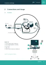 Предварительный просмотр 21 страницы Lifelines neuro R40 User Manual