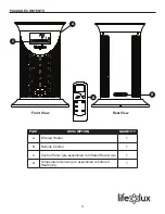 Предварительный просмотр 3 страницы Lifelux LS19-IQH-M User Manual