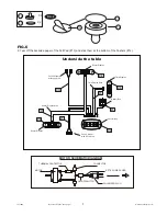 Preview for 10 page of Lifemax FH1517204 Assembly Instructions Manual