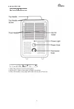 Предварительный просмотр 5 страницы LIFEPLUS HFH-1500 Instruction Manual