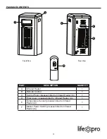 Предварительный просмотр 3 страницы Lifepro L-HOM4-NS12 User Manual