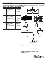 Предварительный просмотр 15 страницы Lifepro L-HOM4-NS12 User Manual