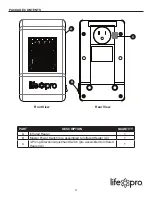 Предварительный просмотр 3 страницы Lifepro LS-IQH-62 User Manual