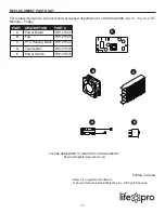 Предварительный просмотр 11 страницы Lifepro LS-IQH-62 User Manual