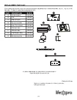 Preview for 15 page of Lifepro LS1002THD14 User Manual