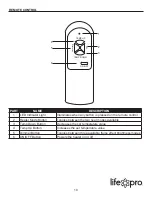 Preview for 10 page of Lifepro LS1111HH Installation Instructions Manual