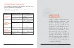 Preview for 8 page of Lifepro RELAXATILT User Manual