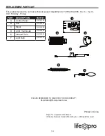 Preview for 13 page of Lifepro SIRS-01 User Manual