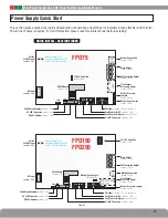 Preview for 4 page of LifeSafety Power FlexPower Generation 2 Installation Manual