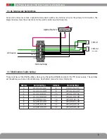 Preview for 12 page of LifeSafety Power FlexPower Generation 2 Installation Manual