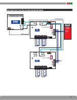 Preview for 9 page of LifeSafety Power FlexPower N24 Installation Manual