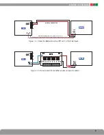 Preview for 9 page of LifeSafety Power FlexPower Netlink NL2 Installation And Operation Manual