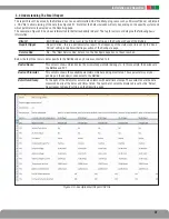 Preview for 35 page of LifeSafety Power FlexPower Netlink NL2 Installation And Operation Manual