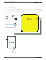 Preview for 4 page of LifeSafety Power FLEXPOWER PAXTON NET2 Quick Start Manual