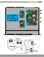 Preview for 9 page of LifeSafety Power FLEXPOWER RC150 Series Installation Manual