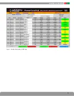 Preview for 9 page of LifeSafety Power NETPOWER NPR250-16M Installation Manual