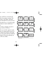 Preview for 71 page of Lifescan ONE TOUCH BASIC BLOOD GLUCOSE MONITORING SYSTEM Owner'S Booklet