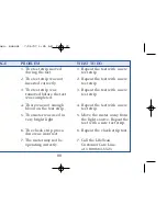 Preview for 87 page of Lifescan ONE TOUCH BASIC BLOOD GLUCOSE MONITORING SYSTEM Owner'S Booklet