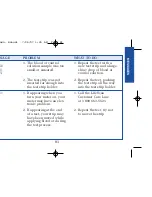 Preview for 88 page of Lifescan ONE TOUCH BASIC BLOOD GLUCOSE MONITORING SYSTEM Owner'S Booklet