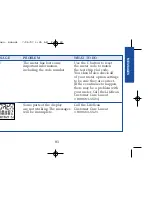 Preview for 90 page of Lifescan ONE TOUCH BASIC BLOOD GLUCOSE MONITORING SYSTEM Owner'S Booklet