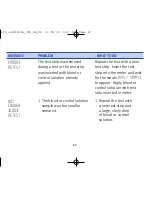 Preview for 75 page of Lifescan ONETOUCH BASIC (WITH DATA PORT) Owner'S Booklet