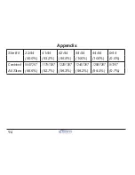 Preview for 100 page of Lifescan OneTouch SS Xpress Instructions For Use Manual