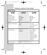 Preview for 69 page of Lifescan ONETOUCH ULTRASMART Owner'S Booklet