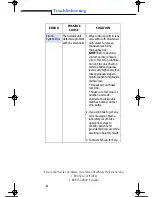 Preview for 96 page of Lifescan SureStep Pro Operator'S Manual