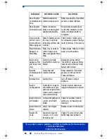 Preview for 98 page of Lifescan SureStepFlexx Operator'S Manual