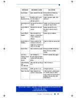 Preview for 99 page of Lifescan SureStepFlexx Operator'S Manual