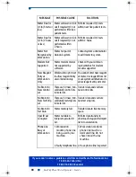 Preview for 100 page of Lifescan SureStepFlexx Operator'S Manual