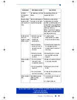 Preview for 101 page of Lifescan SureStepFlexx Operator'S Manual