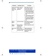 Preview for 102 page of Lifescan SureStepFlexx Operator'S Manual