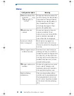 Preview for 104 page of Lifescan SureStepFlexx Operator'S Manual