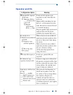 Preview for 105 page of Lifescan SureStepFlexx Operator'S Manual