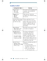 Preview for 106 page of Lifescan SureStepFlexx Operator'S Manual