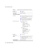 Предварительный просмотр 188 страницы LifeSize Gateway-PRI User Manual