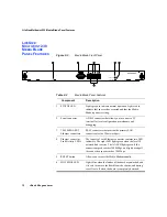 Предварительный просмотр 18 страницы LifeSize Multipoint 230 Installation Manual